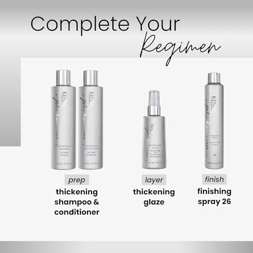 Kenra Platinum Thickening Glaze | Volumizing Styler | Adds Fullness & Body | Lightweight Conditioning | Density Building For Thick, Healthy-Looking Styles | All Hair Types