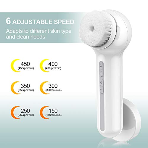 Face Scrubber Exfoliator, TOUCHBeauty Upgraded Rechargeable Electric Facial Cleansing Brushes with 3 Brush Heads,360¡Æ Spin Rotation for Exfoliating, Massaging and Deep Cleansing, Waterproof