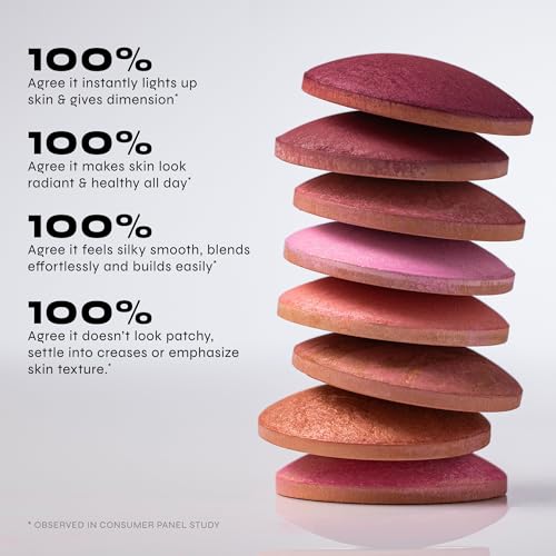 Milani Baked Blush, Updated Powder Blush for Cheeks, Cruelty Free Makeup - Shape, Contour & Highlight Face for a Shimmery or Matte Finish - Dolce Pink