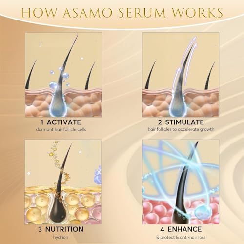 Eyelash Growth Serum ? 15 Plant Extracts for Longer, Denser & Robust Lashes,Boosts Natural Lash Development,eyelash serum,Enhance Natural Beauty, Hypoallergenic Oil Free,lash growth serum£¨PURE GOLD£©