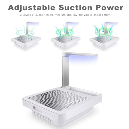 Nail Dust Collector with Nail Lamp and Manicure Light, Professional AONOLOVO Nail Fan Vacuum Dust Collector Extractor Machine for Acrylic Dip Nails Removal, NDC6