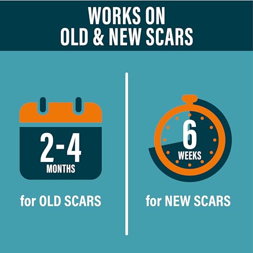 NUVADERMIS Silicone Scar Sheets ? Extra Long Medical-Grade Scar Sheets for C-Section, Tummy Tuck, Keloid, and Surgical Scars ? Reusable and Effective ? 2 Packs of 4-8 Total Sheets
