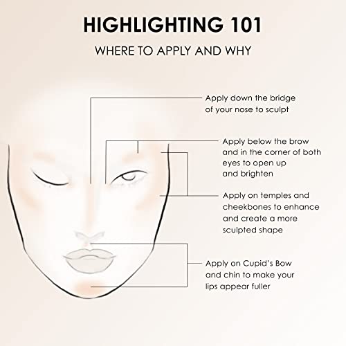 Temptu S/B Airbrush Highlighter, Champagne Shimmer