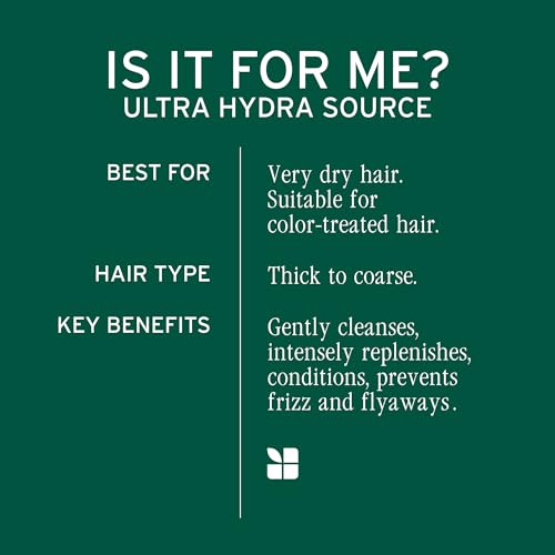 Fanola Botolife Reconstructive Shampoo Ph5.5, 33.8 Ounce