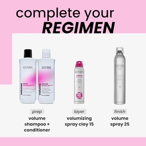 ALFAPARF MILANO Semi Di Lino Smoothing Sulfate Free Shampoo - Anti Frizz Hair Care & Cleansing Shampoo to Revitalize Dry Hair & Restore Shine