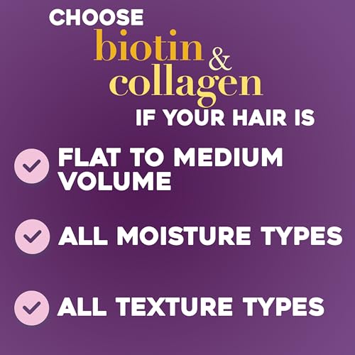 SexyHair Style Play Dirty Dry Wax Spray | Body and Dimension | Helps Achieve Second-Day Look | All Hair Types