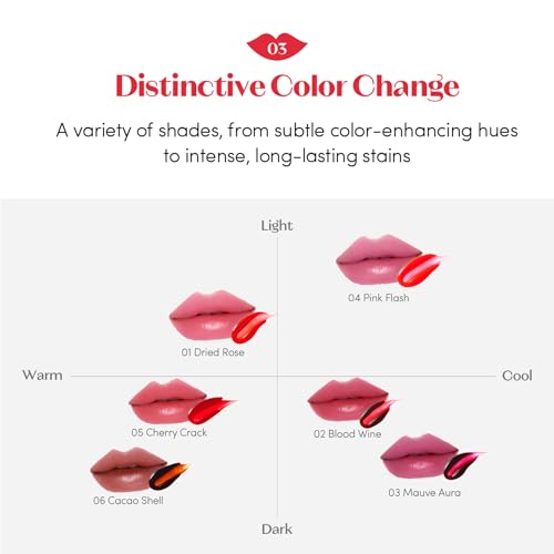 ETUDE Dear Darling Peel Off Lip Stain (Cacao Shell) ? Teen girl gifts, Hydrating Hydrogel Tint, Fruity scent, Long Lasting & Waterproof, High Pigment, Easy Peel Off, All?Day Color Lip Tattoo