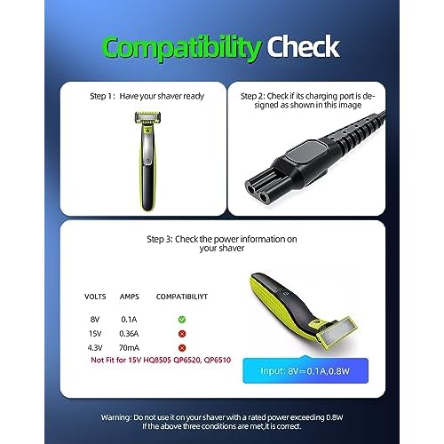 5FT HQ850 Power Cord Fit for Philips Norelco One Blade QP2630 QP2530 Shaver Razor Replacement Charger Supply Adapter