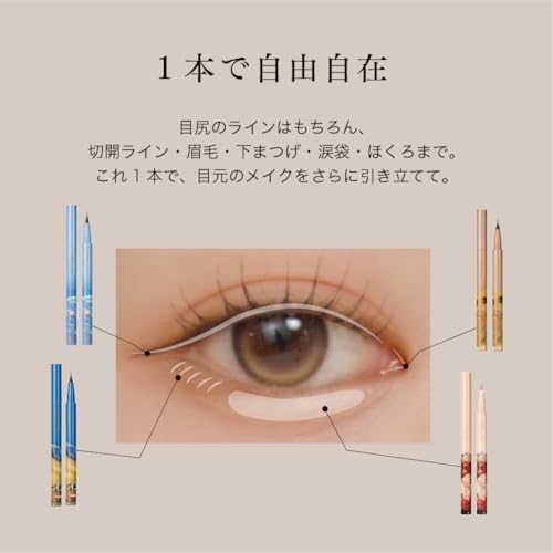 MilleF?e Painting Liquid Eyeliner, Ultra-Fine Liquid Eyeliner, Waterproof eyeliner, 0.01mm eyeliner, Long lasting (01 Black)