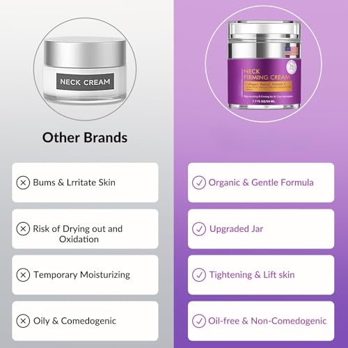 Advanced Neck Firming Cream ? 3% Retinol & Hyaluronic Acid for Wrinkle Reduction, Lifting & Skin Tightening ? Anti-Aging Moisturizer for Face, Neck & D?collet? ? Deep Hydration, 3.4 FL£¨2 bottle£©.