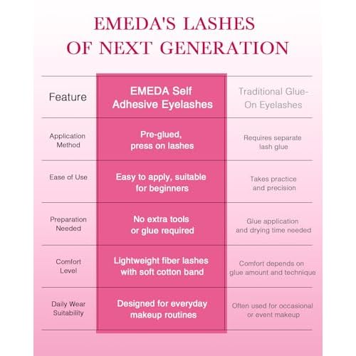 EMEDA Self Adhesive Eyelashes Preglued Glueless -Natural Look No Glue Eyelashes 14mm Natural Cat Eye Glueless No Glue Needed Reusable Stick on False Strip Lashes (879 with Tweezers)