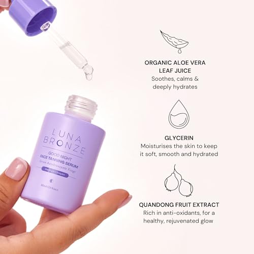 Titan Anti-Aging Mens Face Cream ? Mens Face Moisturizer ? For Men, Face Lotion ? Men, Skin Care ? Tighten, Tone, Revitalize ? Ceramides, Vitamin C & E, Squalane ? All Skin Types ? Unscented