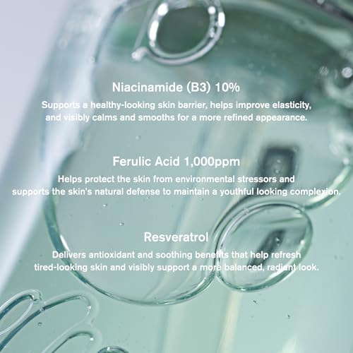 Urbanand G3 (Green Grape Glow) Niacin Serum, 1.69 fl oz, Vegan Korean Facial Serum with 10% Niacinamide and Ferulic Acid for Glowing Skin, Korean Skin Care