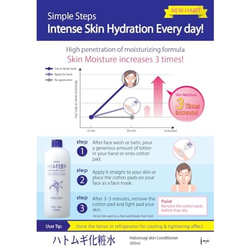 Naturie Adlay (Hatomugi) Skin Conditioner Lotion Toner 500ml Coix Seed Extract 2pack Bundle