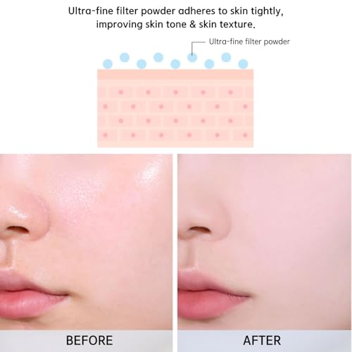 BBIA EAU Powder Pact - 4 Colors, Pressed Powder Compact with Mirror and Puff, Makeup Setting Finishing Blurring, Sebum & Oil Control, Natural Korean Face Makeup (03 BLOSSOM PINK, Pack of 1)