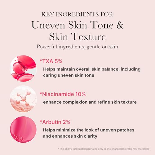 medicube Ultimate Clear Glass Skin Serum Duo: TXA + Niacinamide 15% Glow Facial Serum and PDRN Pink Peptide Serum for Uneven Skin Tone and Texture | Korean Skincare, Valentines Day Gifts for Her