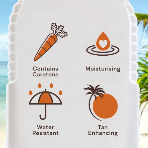 Vitamin C Face Serum W/Ferulic Acid + Turmeric | Vitamin E + C Skin Care Beauty Serum For Reducing Look Of Uneven Skin Tone, Dark Spots, Wrinkles, Fine Lines, & Dull Skin, 1.6 Fl Oz