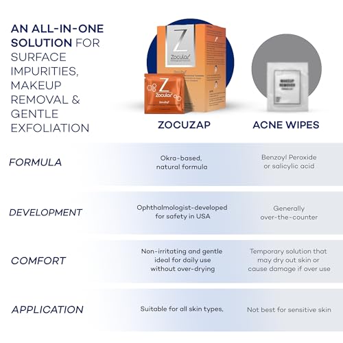 Zocular ZocuZap Face Wipes ? Moisturizing Face Cleansing Wipes for Makeup Removal & Gentle Exfoliation with Natural Okra Complex ? 15 Count