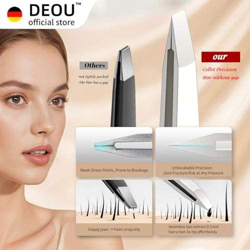DEOU Professional Eyebrow Plucker & Tweezers - Stainless Steel Tool for Brow Shaping, Hair Removal & Precise Grooming, 9-Hole Non-Slip Grip, Unisex, Gift Box Included
