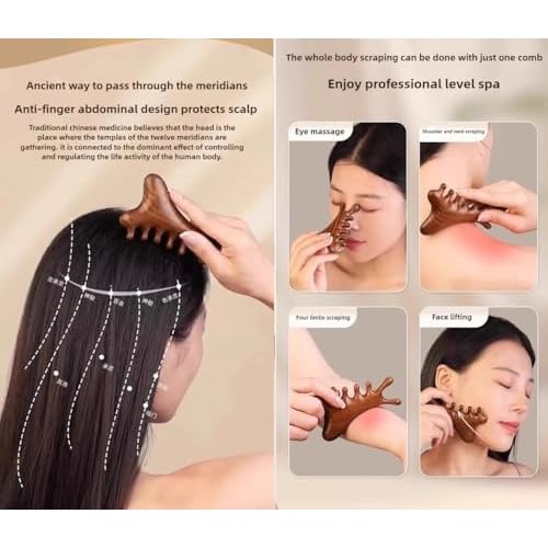 Lymphatic Contour Face Brush Set with Sandalwood Gua Sha Massager Tool Ergonomic Sculpting Drainage Claw Comb Head Chin Neck Jawline Eyes Fits Skin Relieve Fatigue Puffiness
