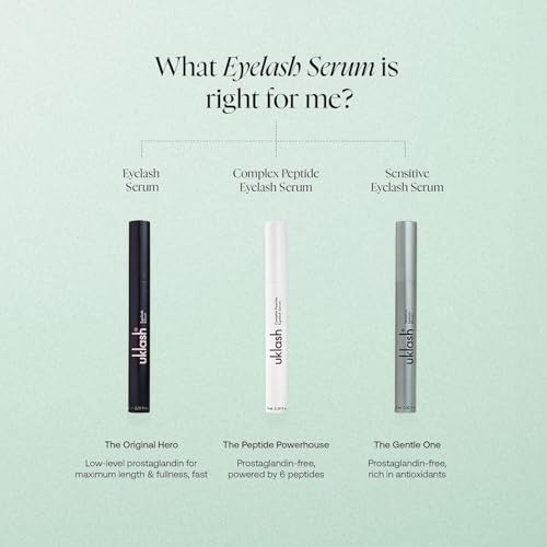 UKLASH Eyelash Complex Serum - #1 Rated Lash Serum for Longer, Stronger Lashes - Cruelty-free, Prostaglandin & Paraben-free - Recommended for All Skin Tones