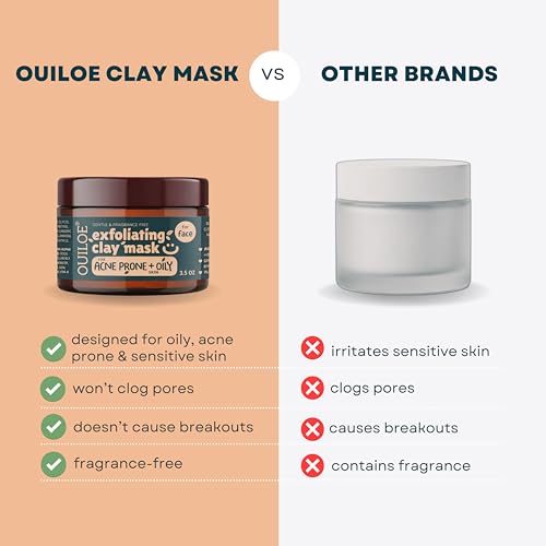 Fragrance Free Clay Mask for Acne Prone, Oily Skin - Non Irritating Exfoliating Clay Mask for Pores and Blackheads - Safe for Sensitive Skin - Non Comedogenic, pH Balanced & Gentle, 3.52 oz