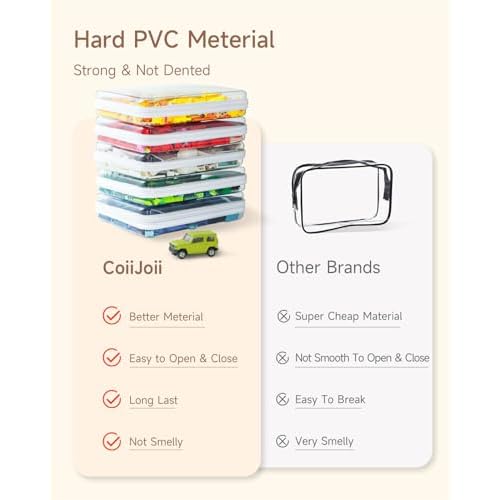 3PCS Clear Hard Shell Zipper Case,Portable Cosmetic Bag with Zipper, Diaper Bag Organizing Pouches, Kid's Toy Storage Organizer Bins,Hard Plastic Case, Christmas Storage Bins