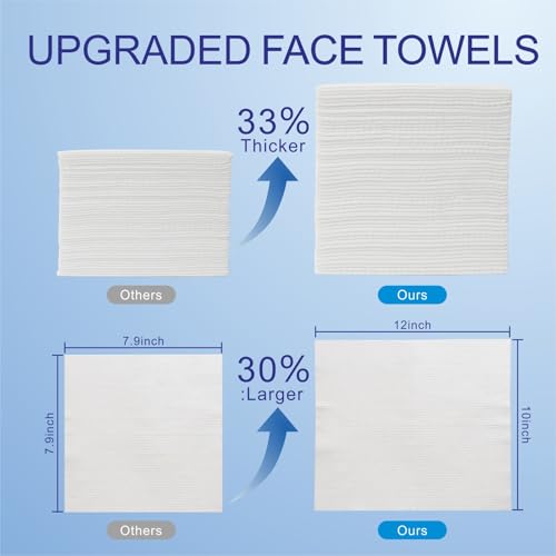 Helice Face Towels, 10"¡¿12" Disposable Face Towel, Face Towelettes XL, Ultra Soft Makeup Remover Dry Wipes, Thick Face Towel for Sensitive Skin, 50 Count (1 Pack)
