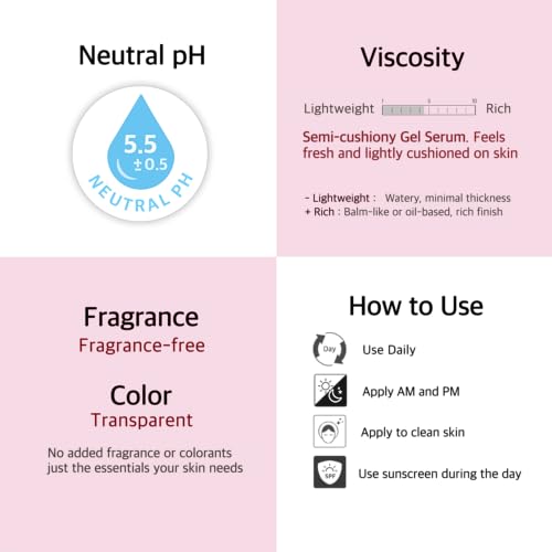 Azelaic Acid 5% + Niacinamide 1% + Cica 1% Face Serum with Hyaluronic Acid - Dark Spots Redness Pore Minimizer for Sensitive Acne Skin Care, 1 Fl Oz (30ml)