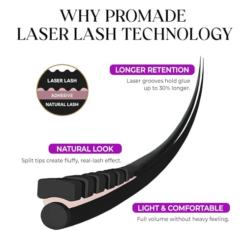 Wispy Promade Fans 3D 5D 6D 8D, Narrow Base Laser Tech Eyelash Extensions, C D Curl, Single & Mixed Lengths 6?15mm, Loose Lash Fans for Professional Use (Black-C-0.07-6 - 13mm-5D)