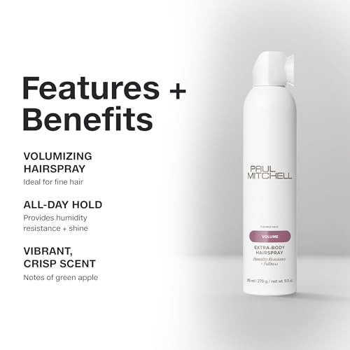 MITCH by Paul Mitchell Matterial Finishing Clay for Men, High Hold, Ultra-Matte Finish, For All Hair Types, 3 oz.