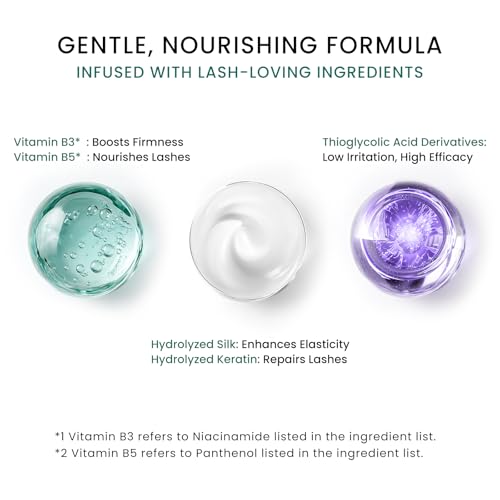 Lash Lift Sachets Refills ? Made in Japan ? Gentle & Nourishing Formula ? For Home & Professional Use ? Long-Lasting Curl Up to 6 Weeks ? Lotions for Lash Lift ? 5 Uses, Individually Packaged