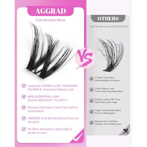 Flora Lash Clusters Kit Wispy Fluffy 8-18mm Hybrid Volume Eyelashes Cluster Extension Kit D Curl Individual DIY False Lash Extension Kit with Lash Bond and Seal, Thin Invisible Black Lash Band