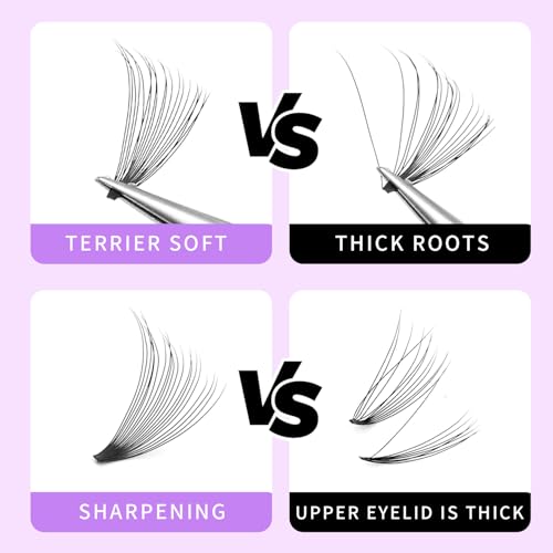 Bodermincer 200pcs 20D Premade Volume Fans Eye Lashes Extensions Thickness 0.07mm 8-16mm to Choose Black Soft Individual False Eyelashes Makeup Fake Lashes Cluster£¨13mm£©
