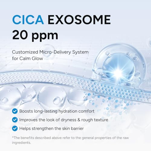 CICA EXOSOmethod 20 Serum, Centella Asiatica Exosome with Niacinamide & 9 Peptides for Glass Skin, Radiance Ampoule for Uneven Tone and Skin Texture, Korean Skin Care (1.01 Fl Oz / 30ml)
