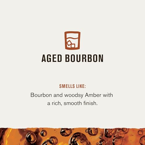 Every Man Jack Men's Aged Bourbon Beard Kit Holiday Gift Set, Face Wash, Beard Butter and Beard Oil