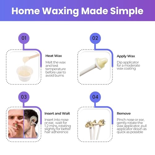 Waxfans Nose and Ear Hair Removal Kit for Men and Women - 100g Wax for 20 Uses, Long-lasting for 4 Weeks (Purple)