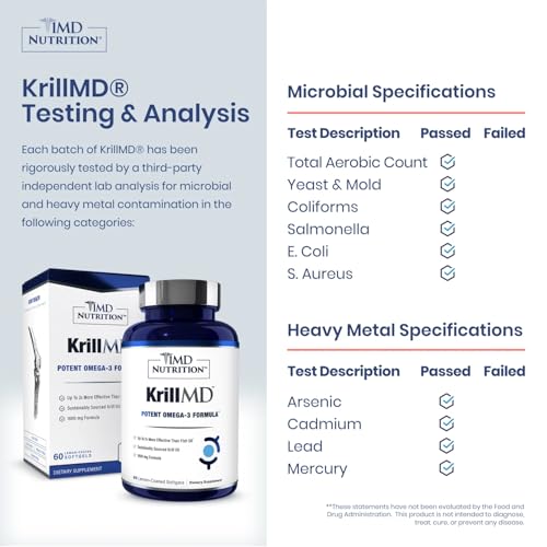 1MD Nutrition KrillMD - Antarctic Krill Oil Omega 3 Supplement with Astaxanthin, EPA, DHA | 2X More Effective Than Fish Oil | 60 Softgels