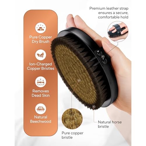 TheraCopper Copper Body Brush - Premium Ionic Copper Dry Brushing Body Brush for Lymphatic Drainage - Natural Copper-Bristles for Exfoliation, Cellulite Reduction, Improve Circulation & Radiant Skin