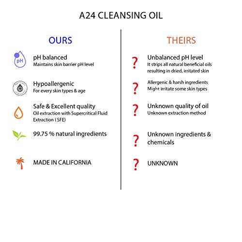 A24 Organic Gentle Cleansing Oil for Face | Waterproof Makeup Remover | Deep Cleansing | Non-Stripping | 99.75% Natural Ingredients | Vegan Formula