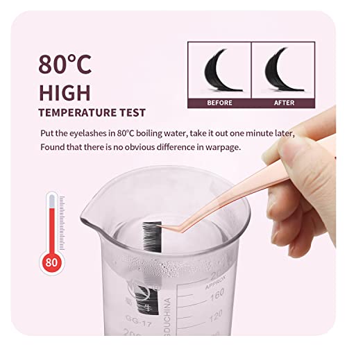 16 Rows Volume Classic Eyelash Extension 0.12 C Curl 8-15mm Mixed Length Matte Black Individual False Eye Lashes Extension Salon Use Natural Soft Fake Eyelashes Supplies (0.12 C, 8-15mm Mix)