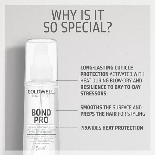 Goldwell Dualsenses Bond Pro Repair & Structure Spray 150ml