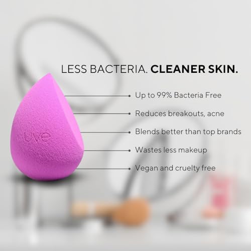 UV? Beauty Sponge Makeup Blender 3 Pack - Violet Makeup Sponges for Blending Foundations, Powders & Creams - Concealer Applicator Offers Full Coverage Vegan & Cruelty-Free Stays Clean Longer