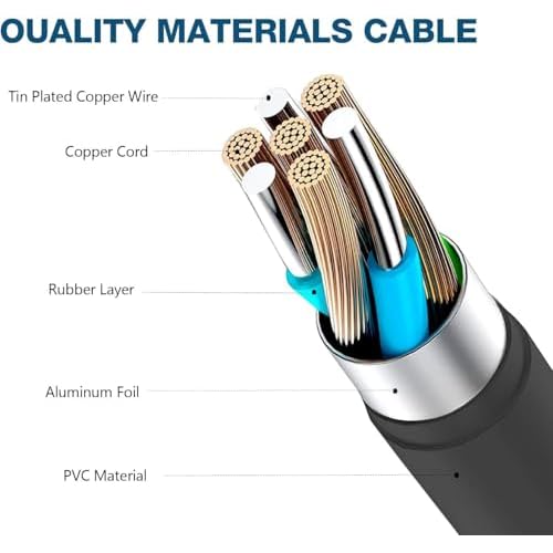 for Wahl Trimmer Charger Magic Clip Cordless Charger Cord Compatible with Wahl Professional 5-Star Magic Clip Cordless Trimmer 8164 8591 8148 8504 8481,1919 100 Year Hair Clipper Power Adapter