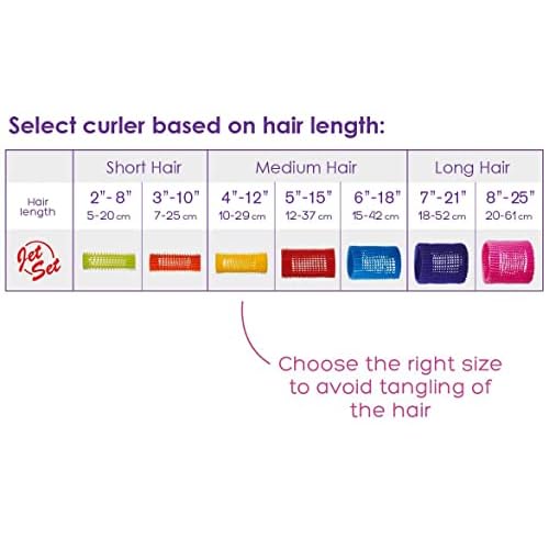Olivia Garden Jet Set Self-Gripping Curler For Setting Or Perming