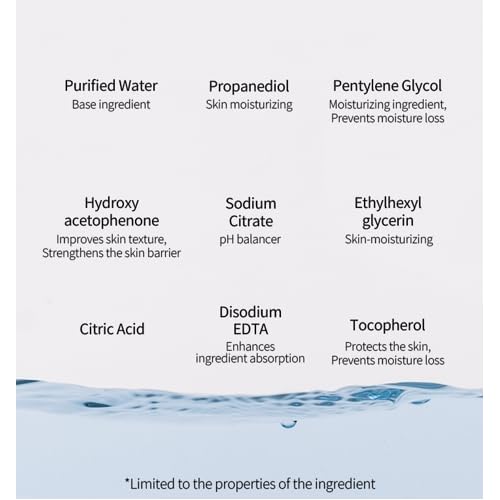 Soothing Toner, Gentle AHA, Hydrating, Mild