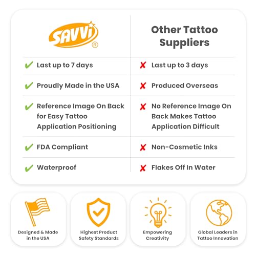 Savvi - 7 Dungeons & Dragons Temporary Tattoos: Skin-Safe Ink, Great for Parties and Everyday Wear, Gifts for Teens and Adults, Made in the USA [2 sheets, 7 count]