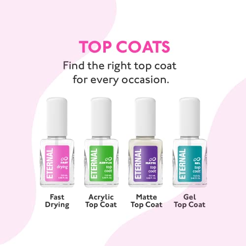 Eternal Acrylic Top Coat Nail Polish - 13.5 mL Quick Dry Long Lasting Finish Top Coat for Nails with No UV Lamp Needed - Nail Color Protection, Chip Prevention & Glossy Fingernail for Women ? 2 Pack