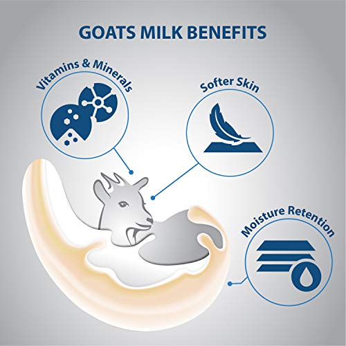 Lover's Care Goat Milk Body Lotion for Dry Skin Pearl 27.05oz (800ml) - Combo Body Lotion & Body Wash¡¦