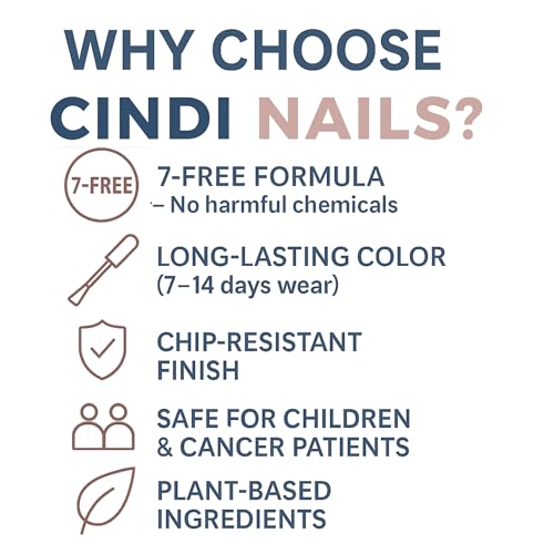 Heal and Protect Nail Polish Set ? Healing Base Coat, Sheer Pink Polish, and UV Protecting Fast Drying Top Coat ? 7-Free, Chip Resistant, No Light Curing, All Natural, Non Toxic